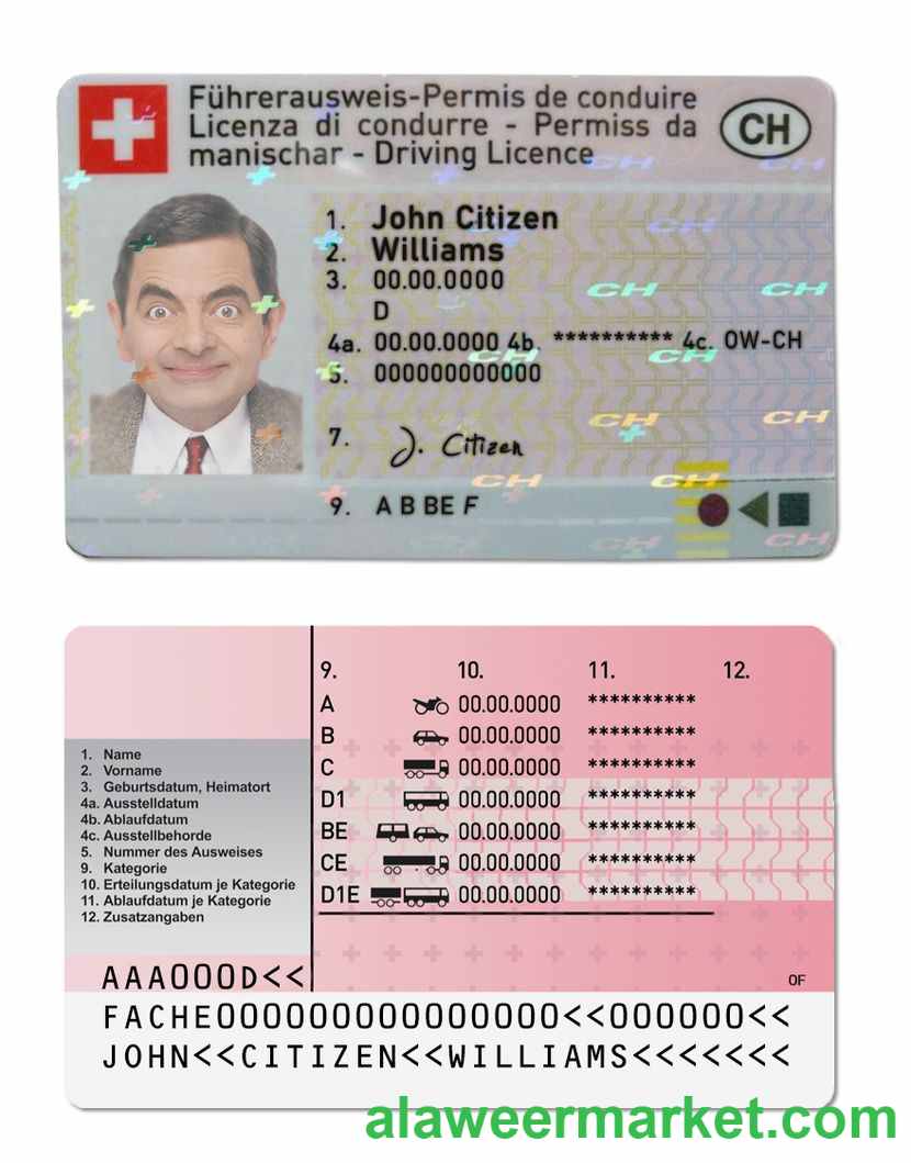 Switzerland driving license